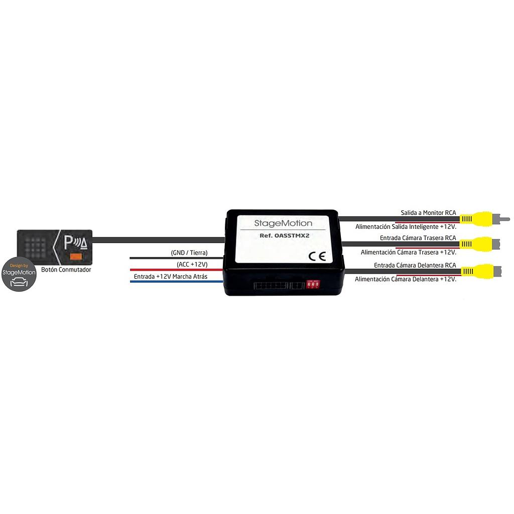 Conmutador x2 RCA 180º (lógica de funcionamiento para 2 cámaras de visión)