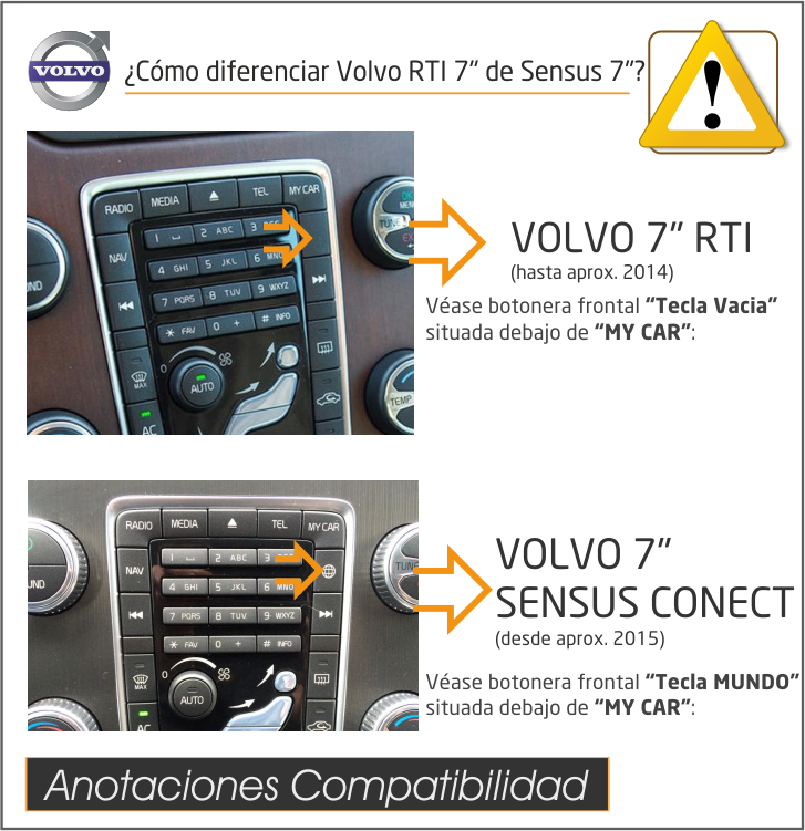 Kit RVC Integrado Volvo Nav. RTI -7' 2011-2014 (Sin botón Internet - Con MOST)