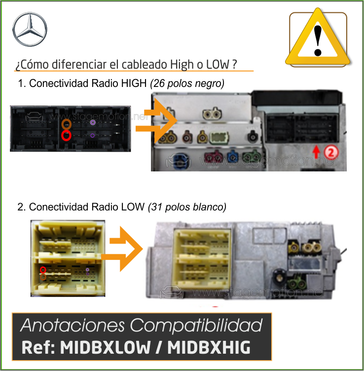 Interfaz Cámaras y Vídeo AUX Mercedes Benz TÁCTIL Low 7" o High 10" NTG6 (MBUX)