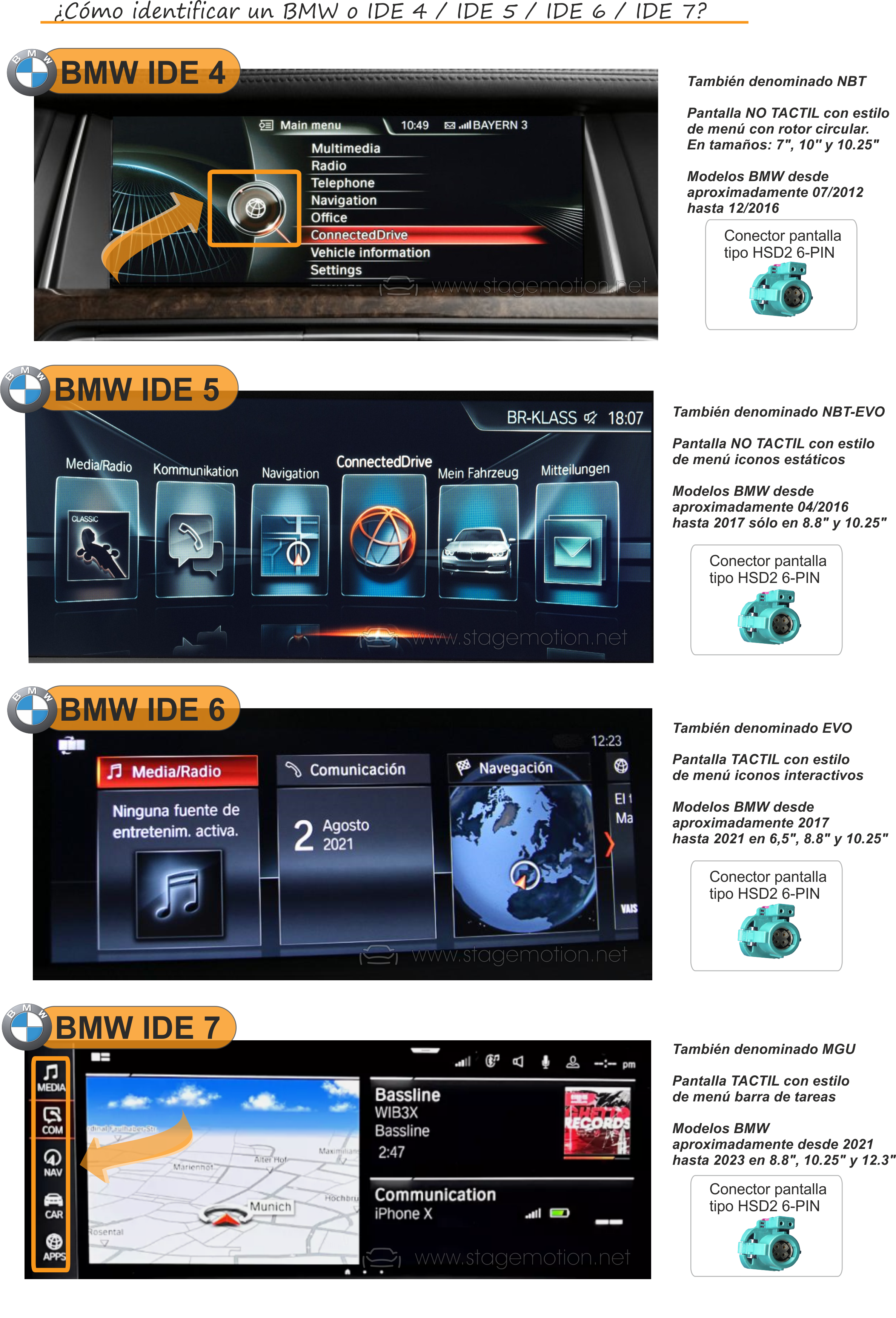 CarPlay® Original BMW / MINI (EVO IDE5 / ID6) + APP + Vídeo Activo + MirrorLink Wireless (IOS/Android)